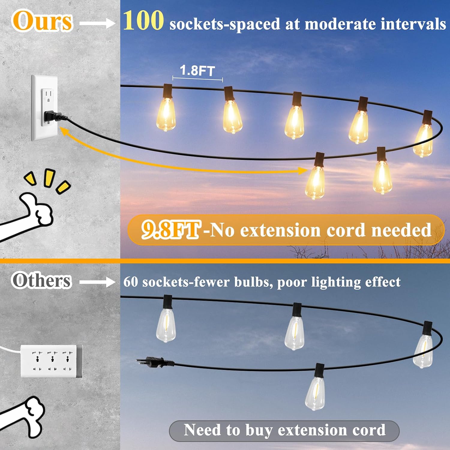 Brightever Outdoor String Lights 200FT Waterproof, Patio String Lights for Outside with 100+4 ST38 Shatterproof LED Filament Bulbs, Dimmable Hanging Lights for Christmas, Party, Cafe (2-Pack 100FT) - Image 3